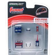 SADA DÍLENSKÉHO VYBAVENÍ SUMMIT RACING EQUIPMENT LIMITED EDITION GREENLIGHT GRN-13176